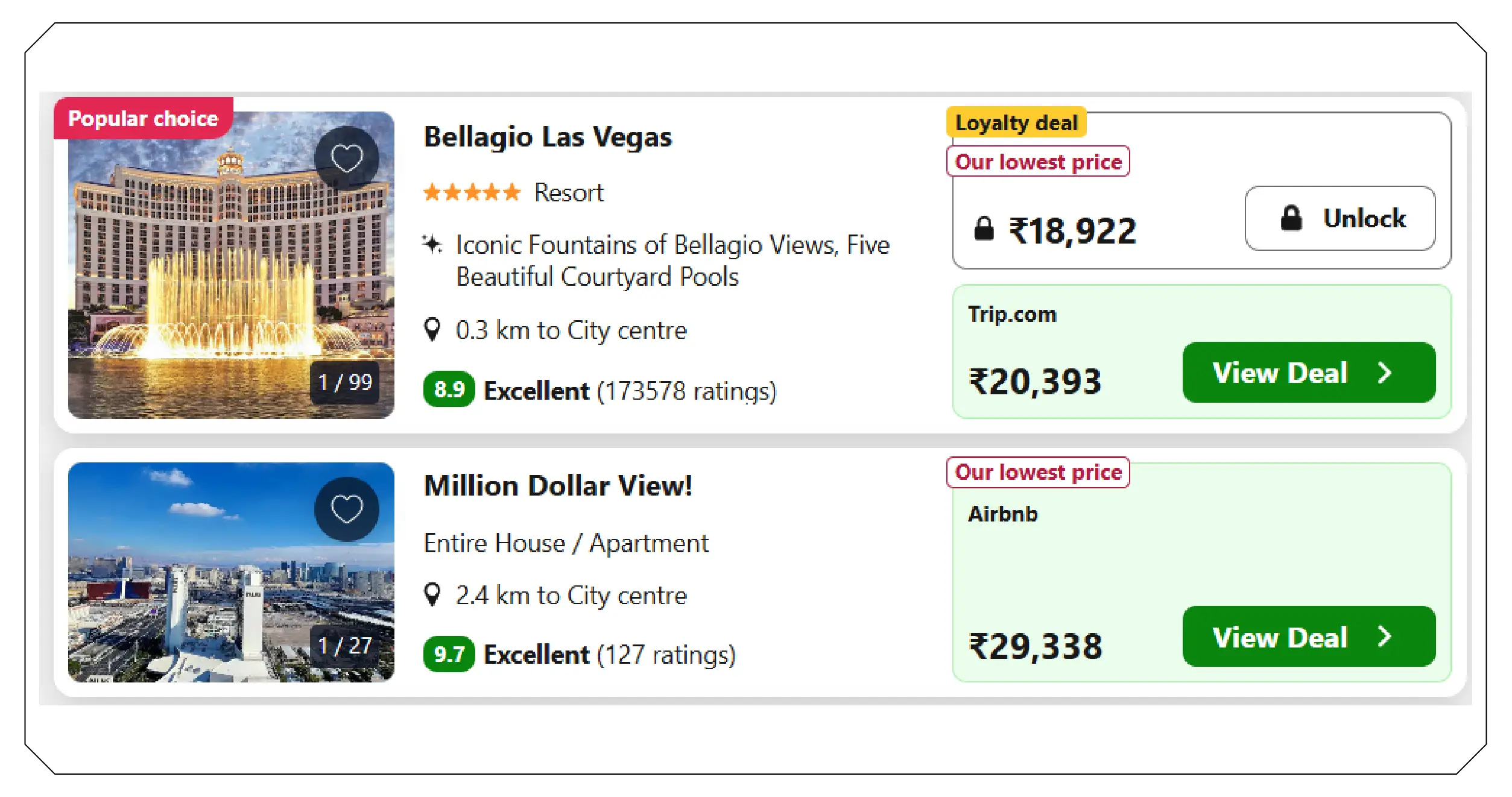 Why Trivago UK Hotel Data Scraping Matters-01